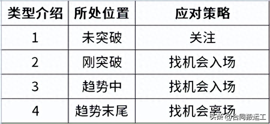 橡胶期货要大涨吗？_https://www.shscx.com_橡胶_第2张