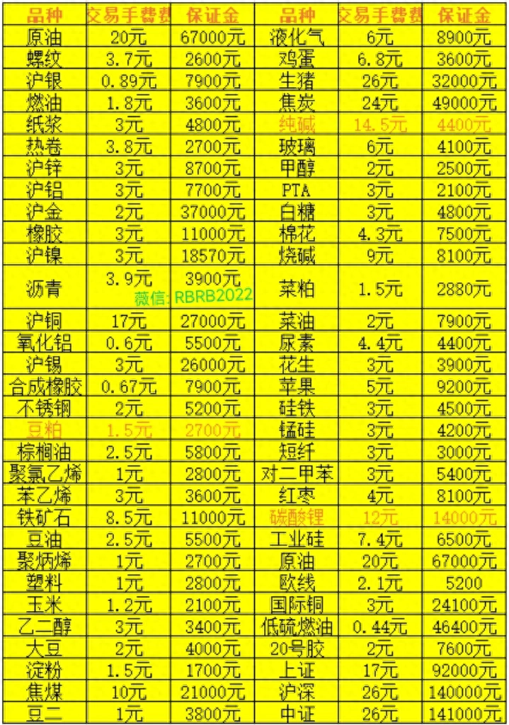 橡胶期货行情分享，全国橡胶价格专题研究报告！_https://www.shscx.com_丁二烯橡胶_第2张