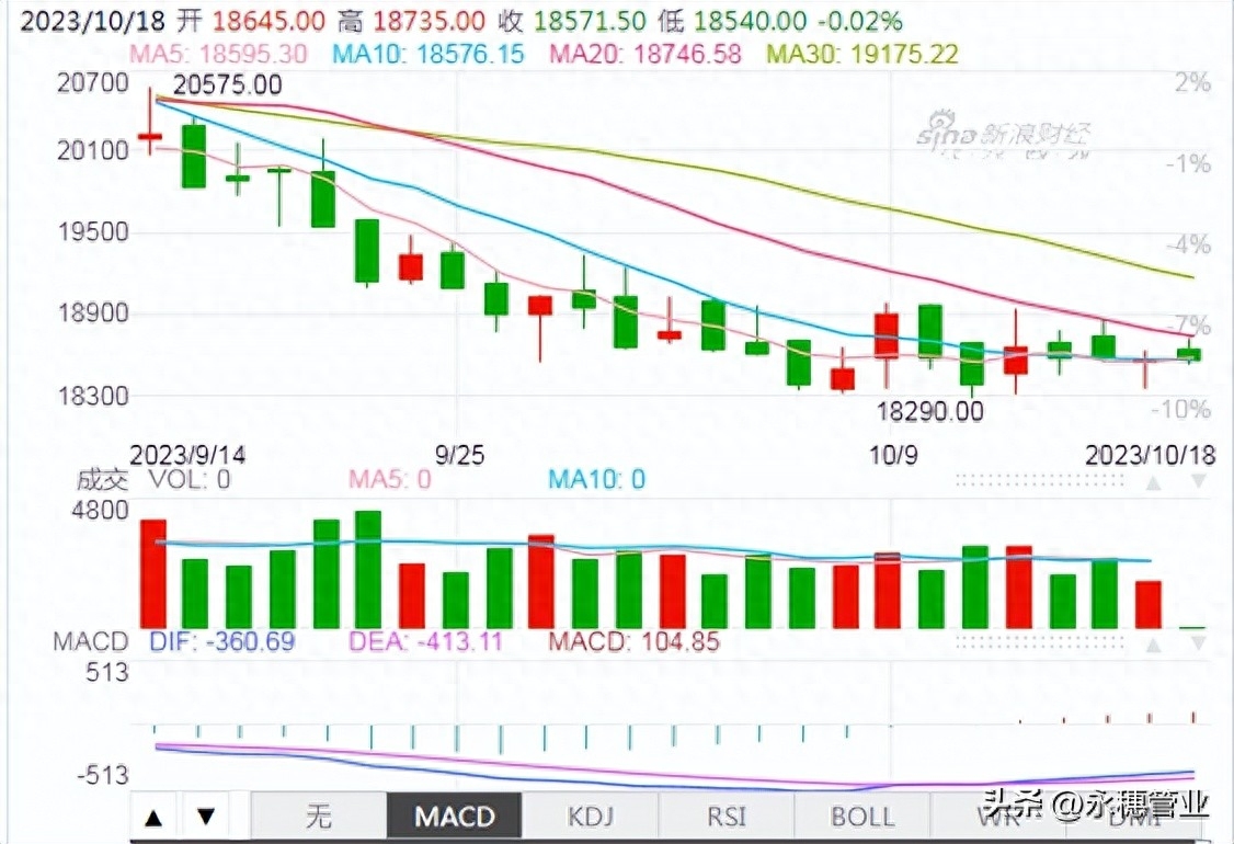 如今卖不锈钢不止利润缩减，运费似乎也要加一加_https://www.shscx.com_不锈钢_第1张