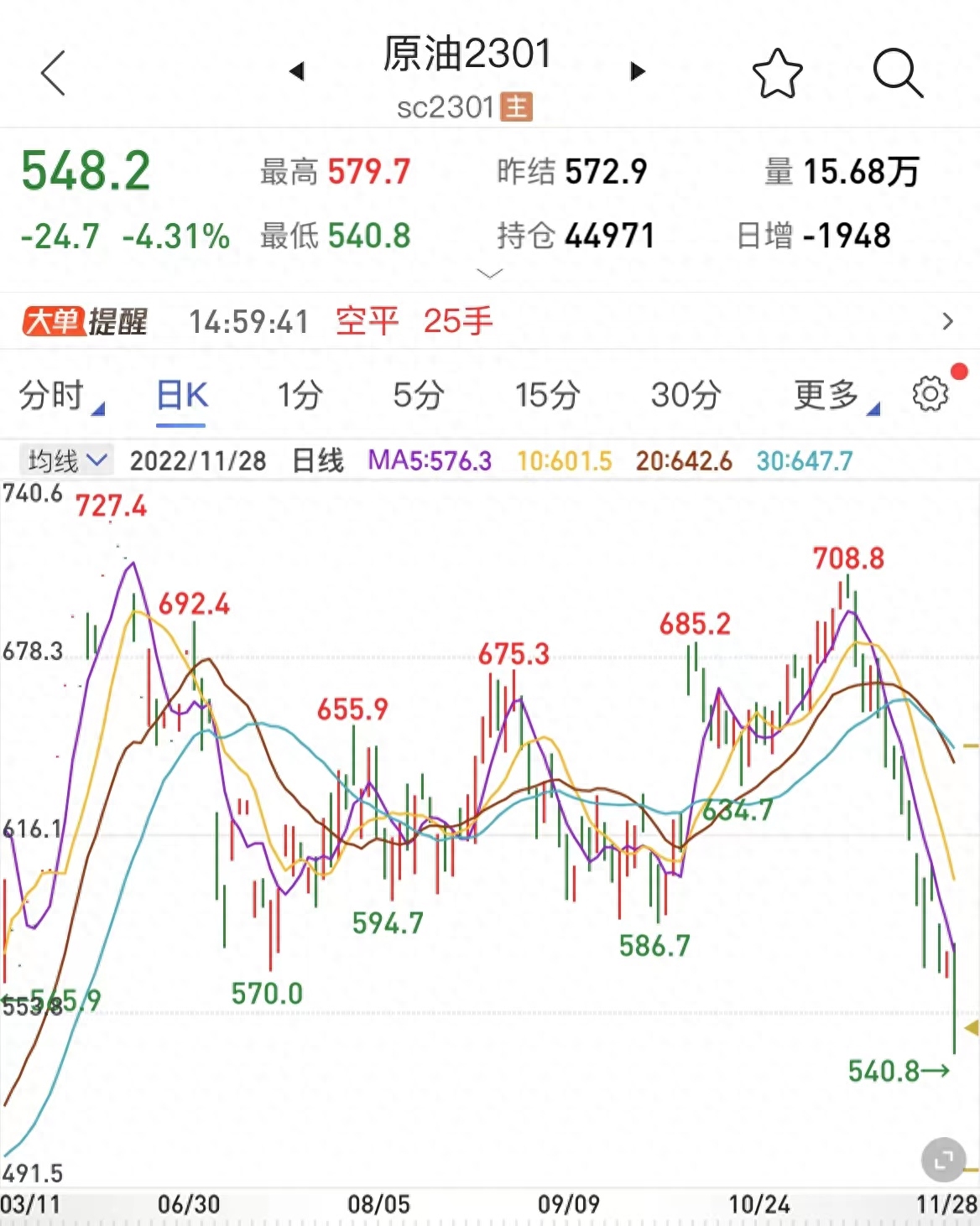 低硫燃料油与高硫燃料油如何看待？_https://www.shscx.com_低硫燃料油_第3张