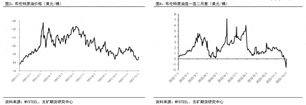 燃料油：远近高低各不同_https://www.shscx.com_低硫燃料油_第6张