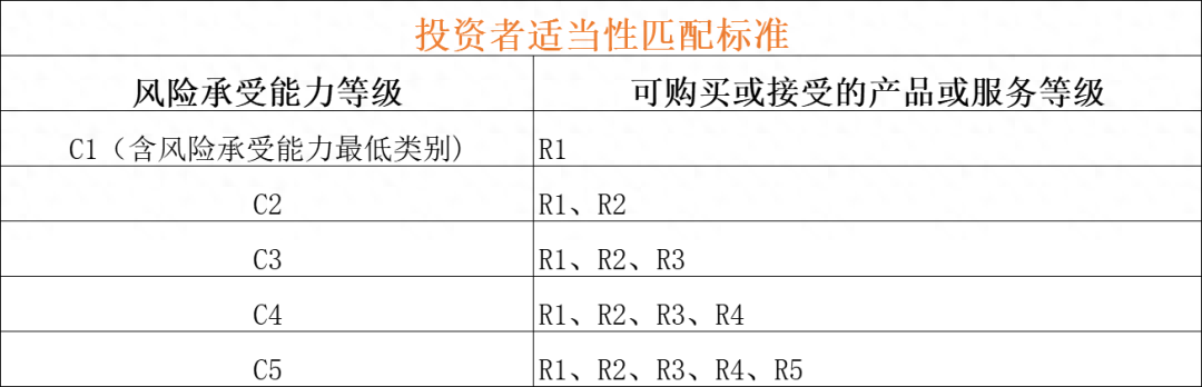 十年期国债期货篇_https://www.shscx.com_10年期国债期货_第4张