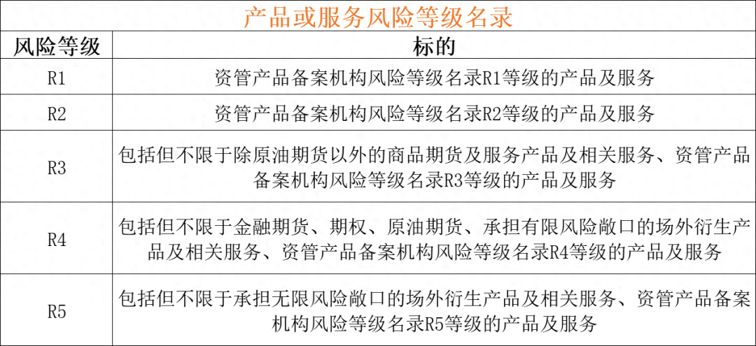 十年期国债期货篇_https://www.shscx.com_10年期国债期货_第3张