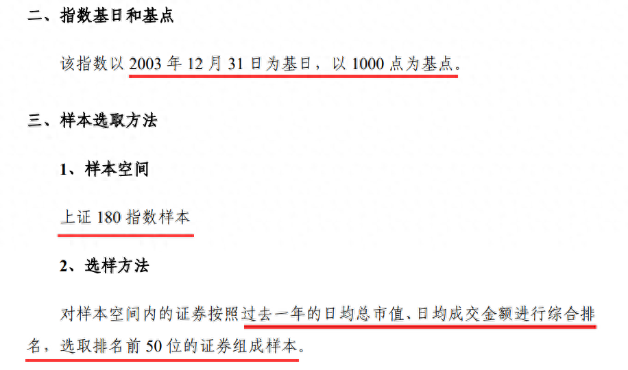 指数学习——上证50指数_https://www.shscx.com_上证50指数_第3张