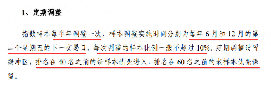 指数学习——上证50指数_https://www.shscx.com_上证50指数_第4张