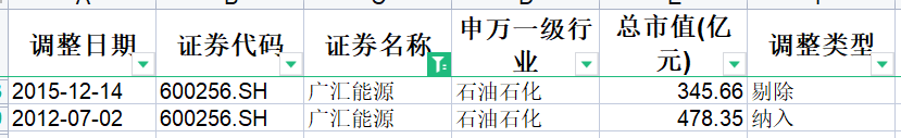 指数学习——上证50指数_https://www.shscx.com_上证50指数_第17张