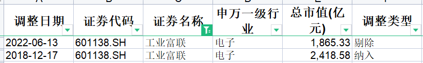 指数学习——上证50指数_https://www.shscx.com_上证50指数_第18张