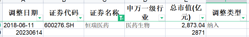 指数学习——上证50指数_https://www.shscx.com_上证50指数_第23张