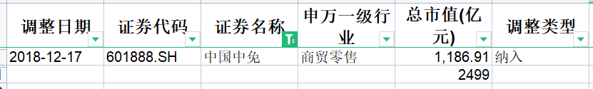 指数学习——上证50指数_https://www.shscx.com_上证50指数_第26张