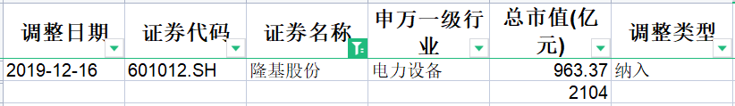 指数学习——上证50指数_https://www.shscx.com_上证50指数_第28张