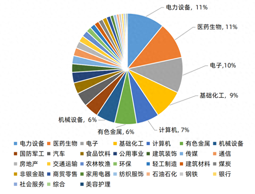 读懂中证1000，怎么选？为什么现在？_https://www.shscx.com_中证1000指数_第4张