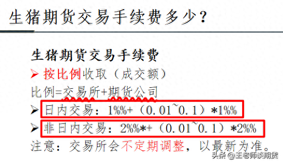 交易生猪期货 手续费多少？_https://www.shscx.com_生猪_第2张