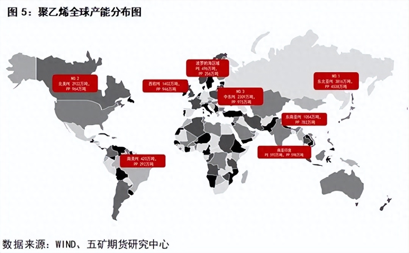 聚乙烯PE介绍_https://www.shscx.com_聚乙烯_第4张