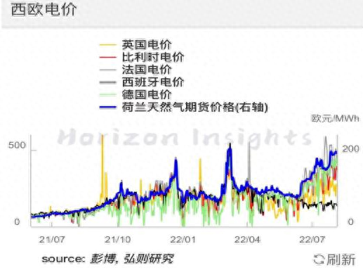 外盘铜上涨！美联储预期加息对贵金属影响？国际油价或继续下行_https://www.shscx.com_美期铜_第5张