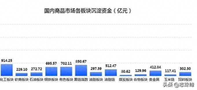 美国豆粕基差报价持平，供应出现收紧_https://www.shscx.com_美豆粕_第1张