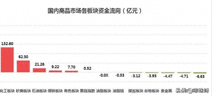 美国豆粕基差报价持平，供应出现收紧_https://www.shscx.com_美豆粕_第2张