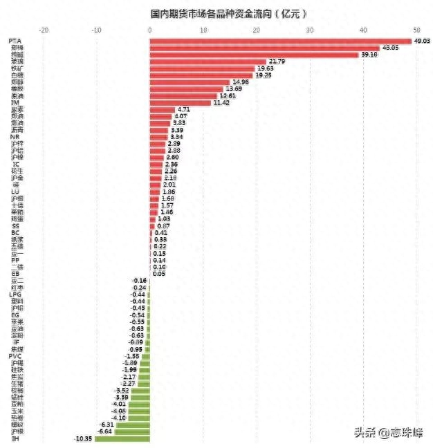 美国豆粕基差报价持平，供应出现收紧_https://www.shscx.com_美豆粕_第3张