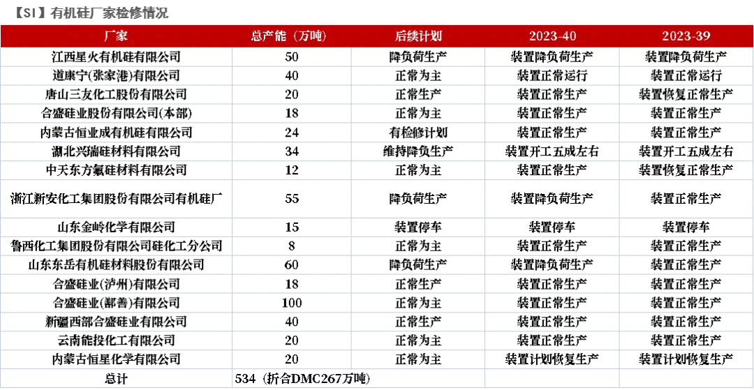 工业硅期货，工业硅期货行情走势_https://www.shscx.com_工业硅_第35张