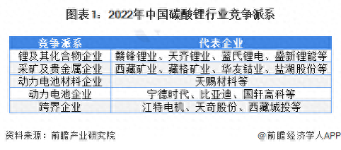 碳酸锂价格反弹上涨！业内人士：“白色石油”价格不具备跌破10万元/吨条件_https://www.shscx.com_碳酸锂_第2张