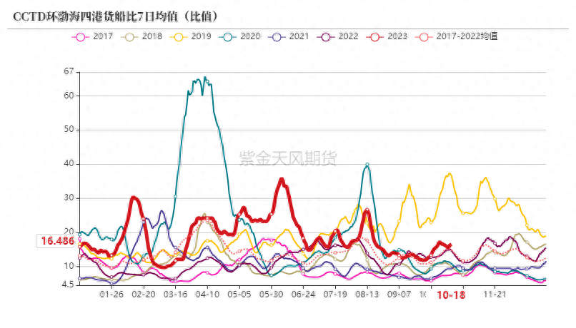 动力煤：增产瓶颈支撑价格_https://www.shscx.com_动力煤_第14张