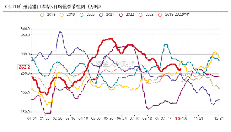 动力煤：增产瓶颈支撑价格_https://www.shscx.com_动力煤_第19张