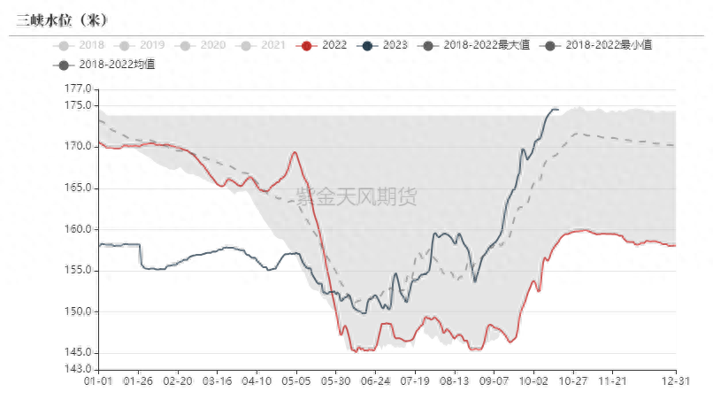 动力煤：增产瓶颈支撑价格_https://www.shscx.com_动力煤_第40张