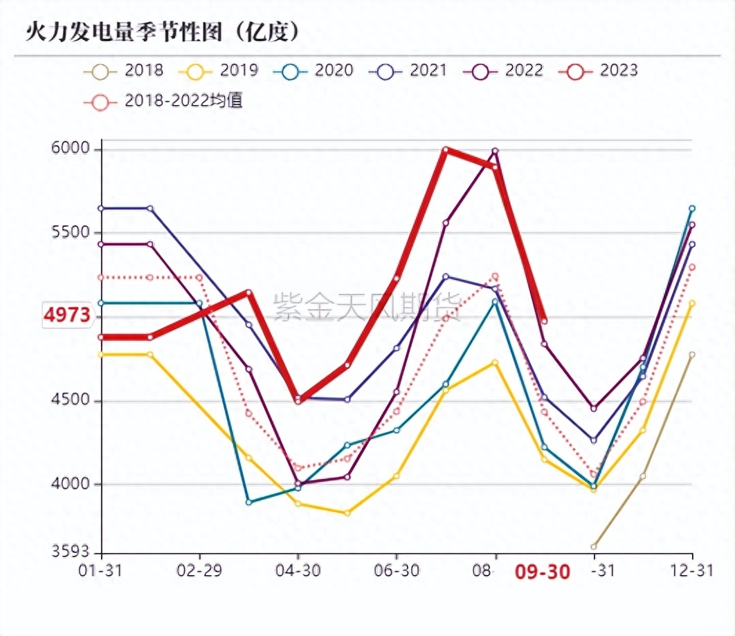 动力煤：增产瓶颈支撑价格_https://www.shscx.com_动力煤_第44张