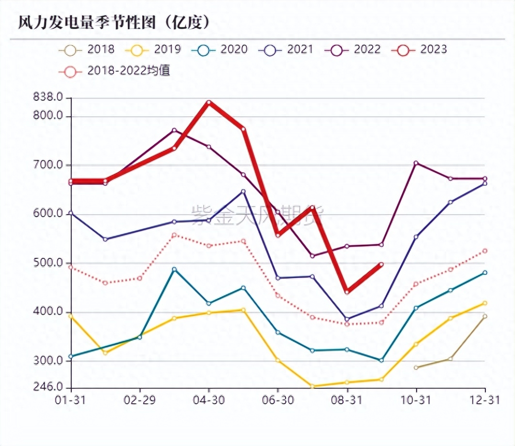 动力煤：增产瓶颈支撑价格_https://www.shscx.com_动力煤_第46张