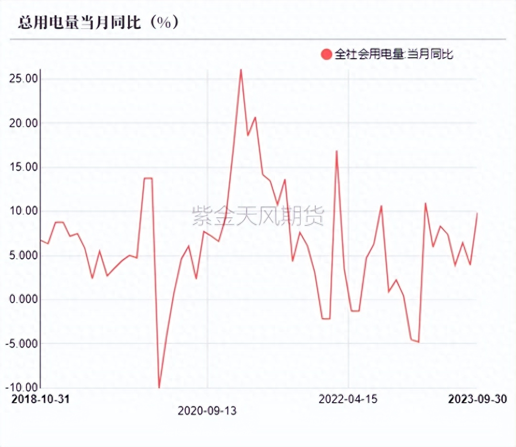 动力煤：增产瓶颈支撑价格_https://www.shscx.com_动力煤_第48张