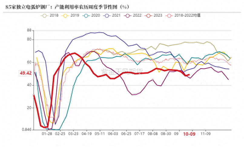 动力煤：增产瓶颈支撑价格_https://www.shscx.com_动力煤_第54张