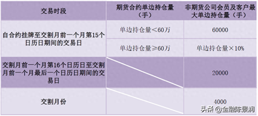 期货品种小百科第九期之动力煤_https://www.shscx.com_动力煤_第8张