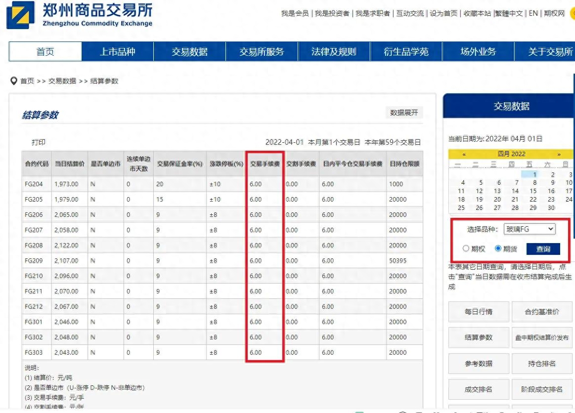 玻璃期货基础知识及交易规则介绍_https://www.shscx.com_玻璃_第2张