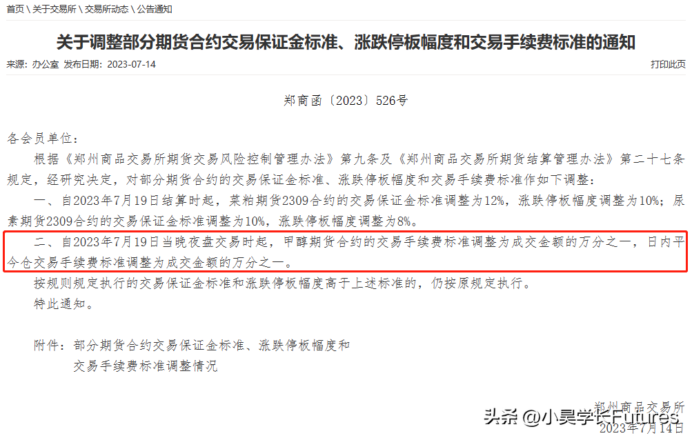 甲醇期货手续费和保证金_https://www.shscx.com_甲醇_第2张