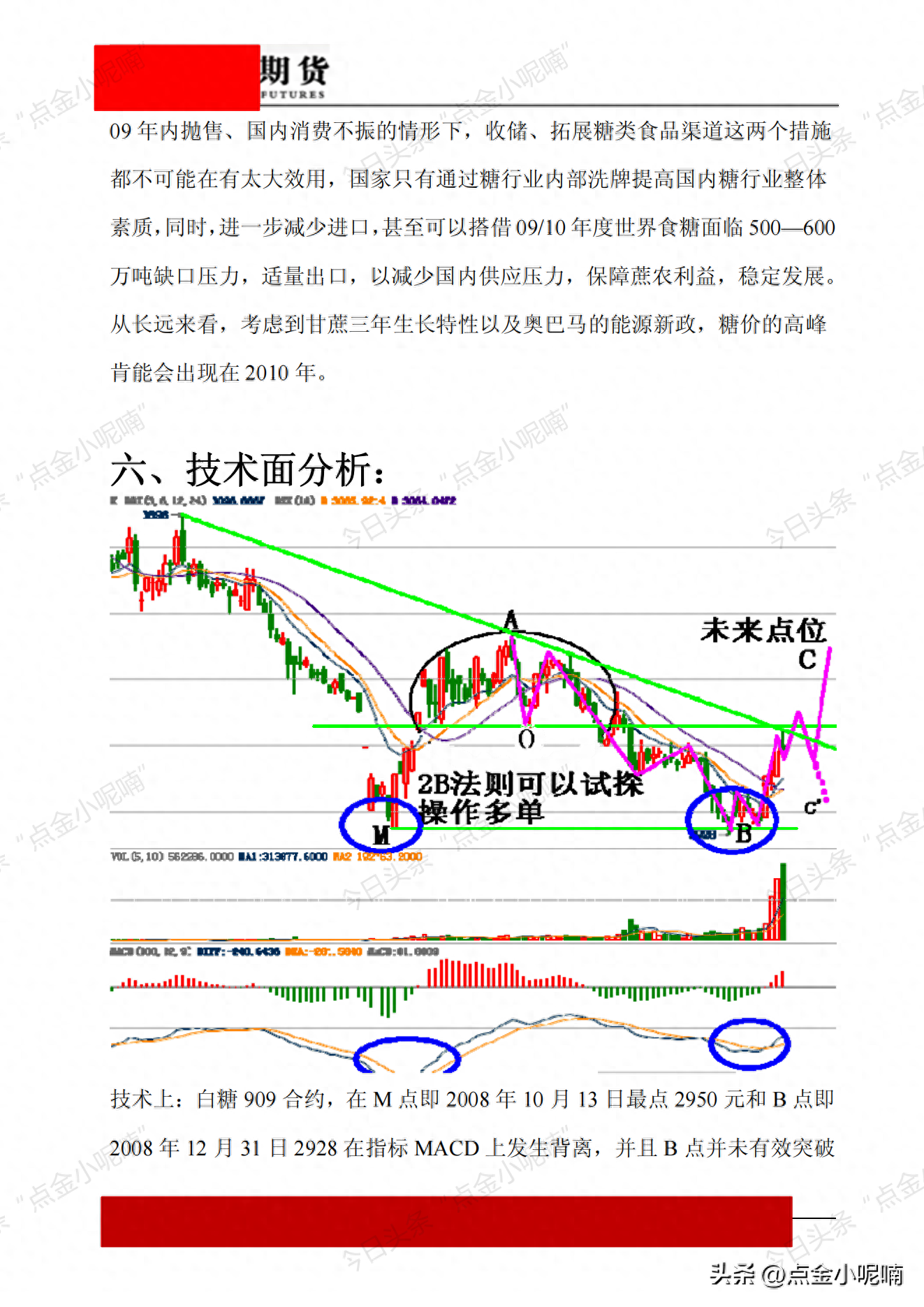 一份可以执行交易的历史“白糖”交易方案案例_https://www.shscx.com_白糖_第6张