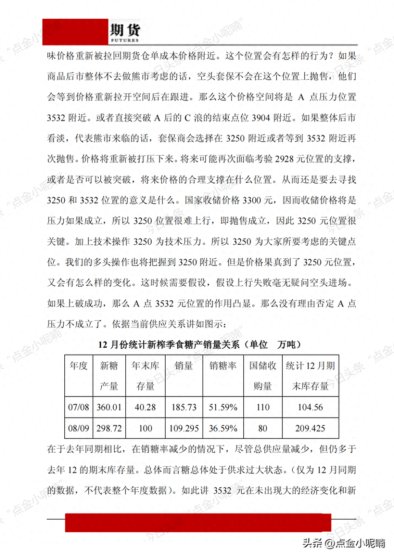 一份可以执行交易的历史“白糖”交易方案案例_https://www.shscx.com_白糖_第8张