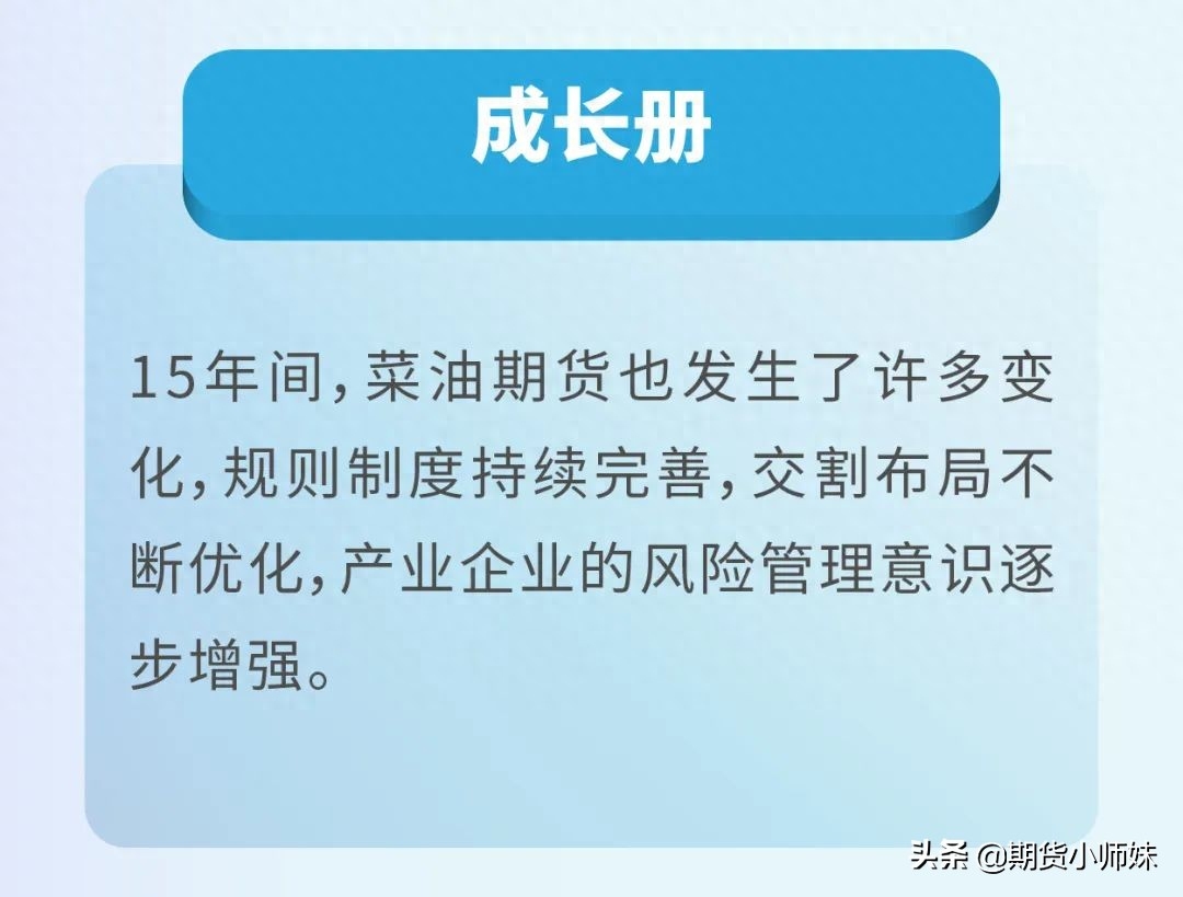 一图读懂菜油期货15年_https://www.shscx.com_菜籽油_第8张