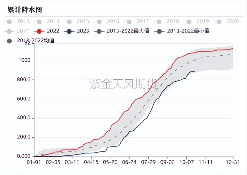 铝：俄铝新动向 铝需转弱_https://www.shscx.com_氧化铝_第20张