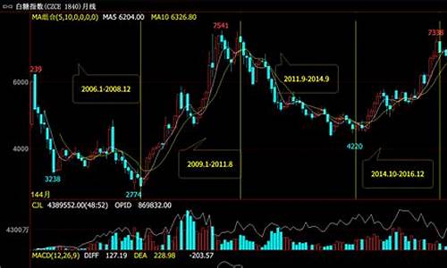 中联期货(国联期货排名)_https://www.shscx.com_粳米_第1张