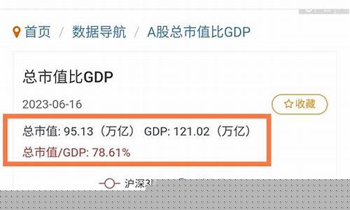 a股总市值在哪里看(a股总市值怎么算)_https://www.shscx.com_大商所_第1张