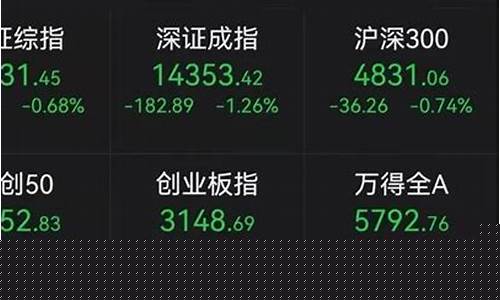 300开头的股票是什么板块的(沪深300是哪些股票)_https://www.shscx.com_黄大豆2号_第1张