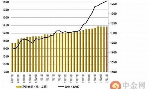 非农数据期货(非农数据对期货市场的影响)_https://www.shscx.com_强麦_第1张