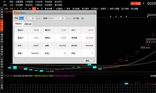 股票天地在线还会继续上涨吗(股票天地在线还会继续上涨吗)_https://www.shscx.com_玉米_第1张