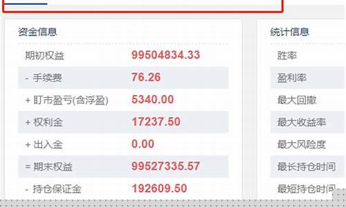 文华商品期货查看(文华商品期货查看佣金多少)_https://www.shscx.com_黄大豆1号_第1张