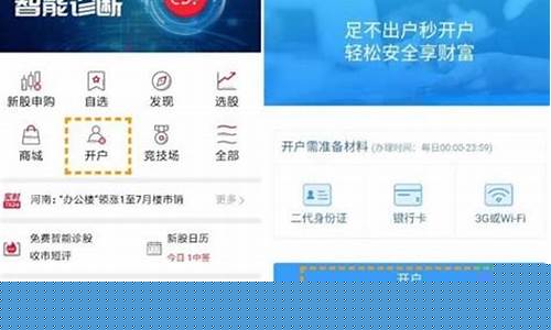 股票网上开户怎么操作(股票网上开户怎么开户)_https://www.shscx.com_玉米_第1张
