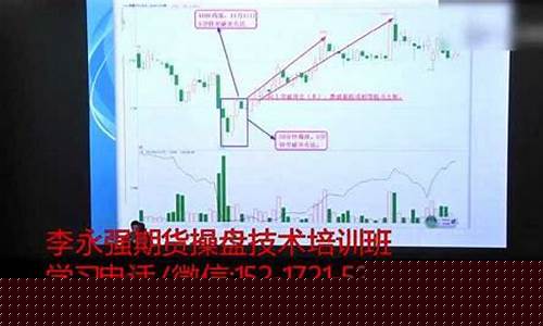 期货高手的(期货高手的训练方法)_https://www.shscx.com_菜籽油_第1张