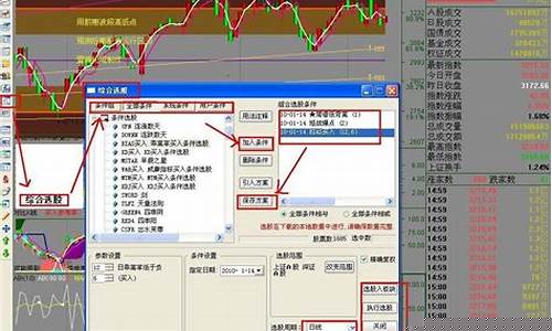 选股怎么设置各种参数(选股怎么设置各种参数的颜色)_https://www.shscx.com_玉米_第1张