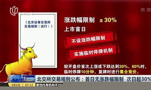 北交所证券交易规则(北交所基本规则)_https://www.shscx.com_大商所_第1张