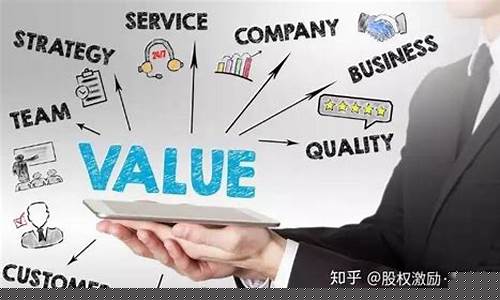 怎么评估公司价值的方法呢(怎么评估公司价值的方法呢视频)_https://www.shscx.com_玉米_第1张