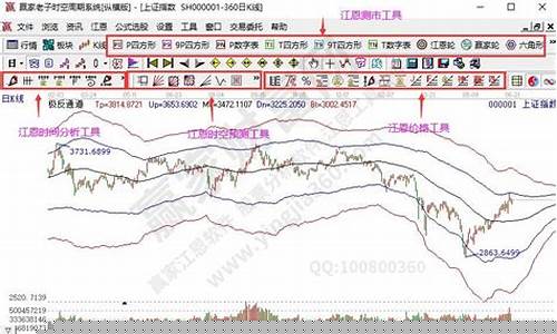 商品期货教程(商品期货开户条件最低多少)_https://www.shscx.com_玉米_第1张