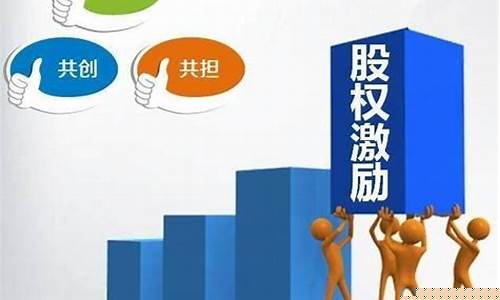 股权激励制度案例(关于股权激励制度的应用探讨)_https://www.shscx.com_玉米_第1张